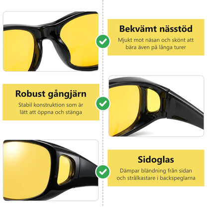 SunFit Drive Pro – nässtöd, gångjärn och sidoglas i närbild