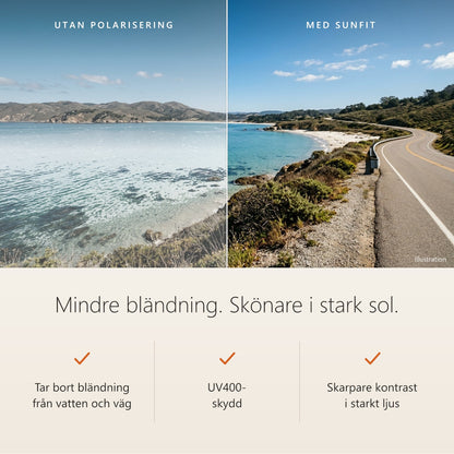 Polariserade SunFit-linser tar bort bländning från vatten och väg